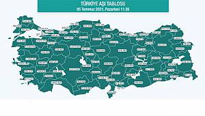 Karaman'da Aşı Olanların Sayısı 162 Bini Geçti