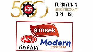 Şimşek ve Anı Bisküvi ile Modern Çikolata Türkiye'nin 2. 500 Büyük Şirketleri Arasına Girdi