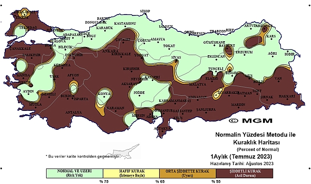 Karaman'da şiddetli kuraklık yaşanıyor