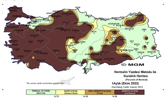 Kuraklık haritası paylaşıldı: Karaman alarm veriyor