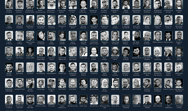 İsrail'in Gazze Şeridi'nde öldürdüğü gazeteci sayısı 165'e yükseldi
