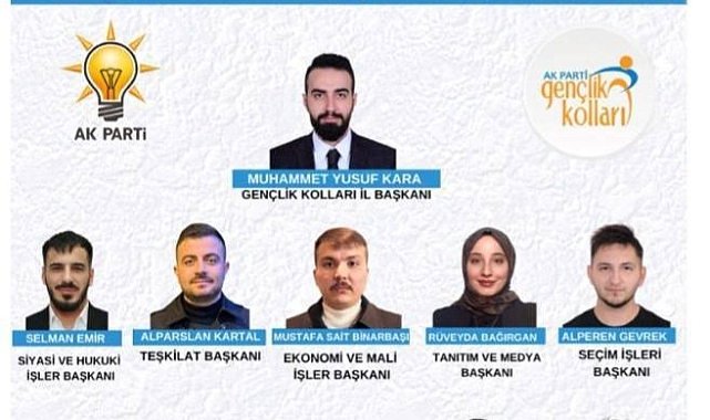 AK Parti Karaman İl Gençlik Kolları Yürütme Kurulu Belli Oldu