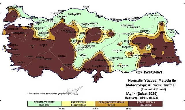Karaman Şiddetli Kuraklık Yaşıyor