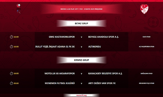 Nesine 2. Lig Play-Off 1. Tur Programı Açıklandı