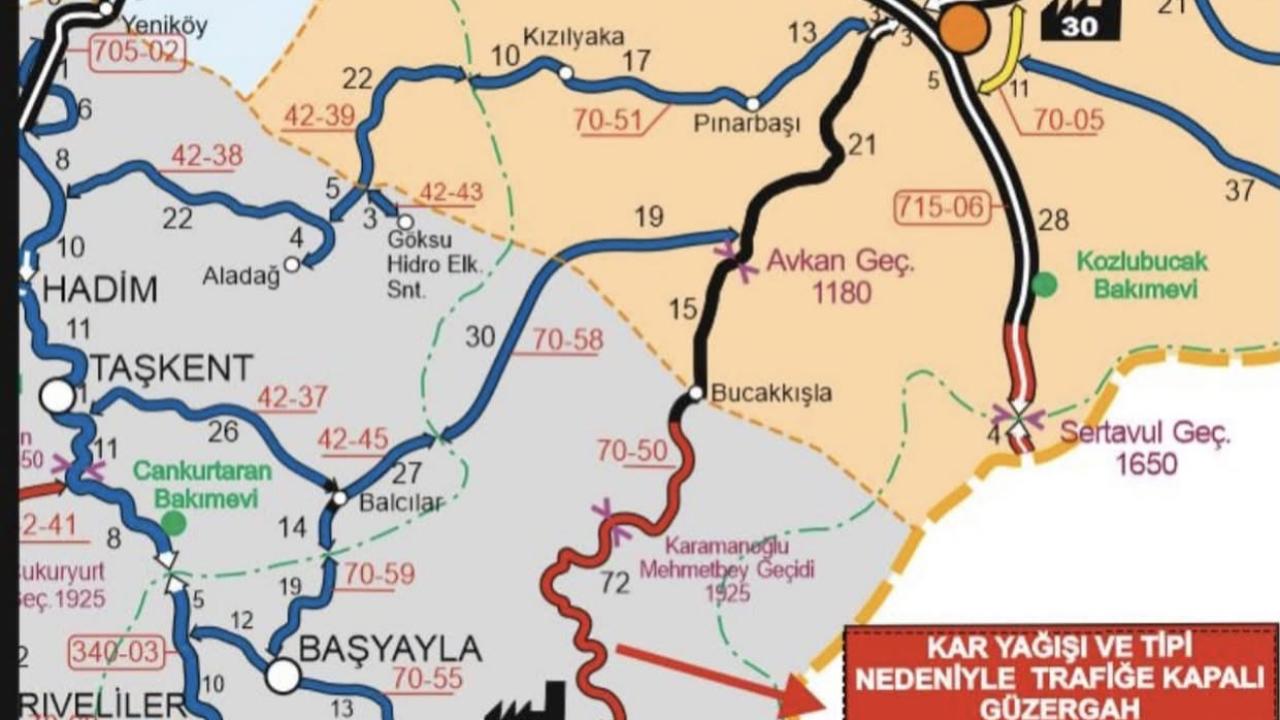 Otomatik Taslak
