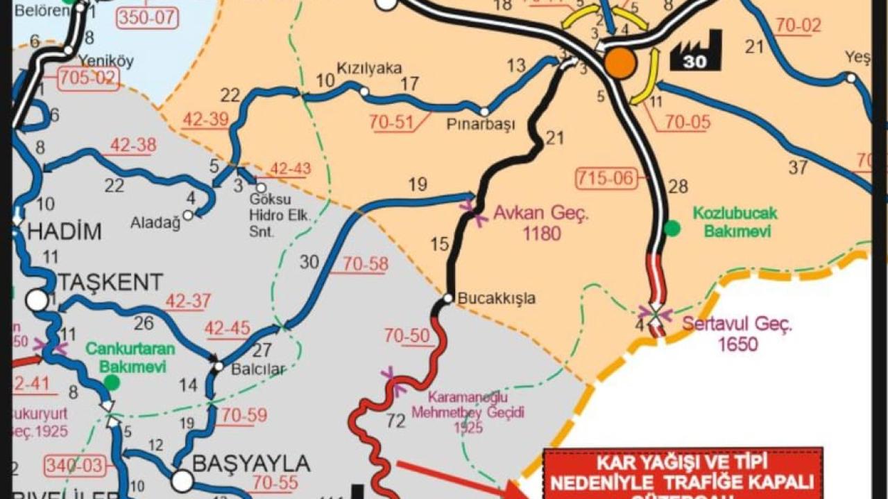 Otomatik Taslak