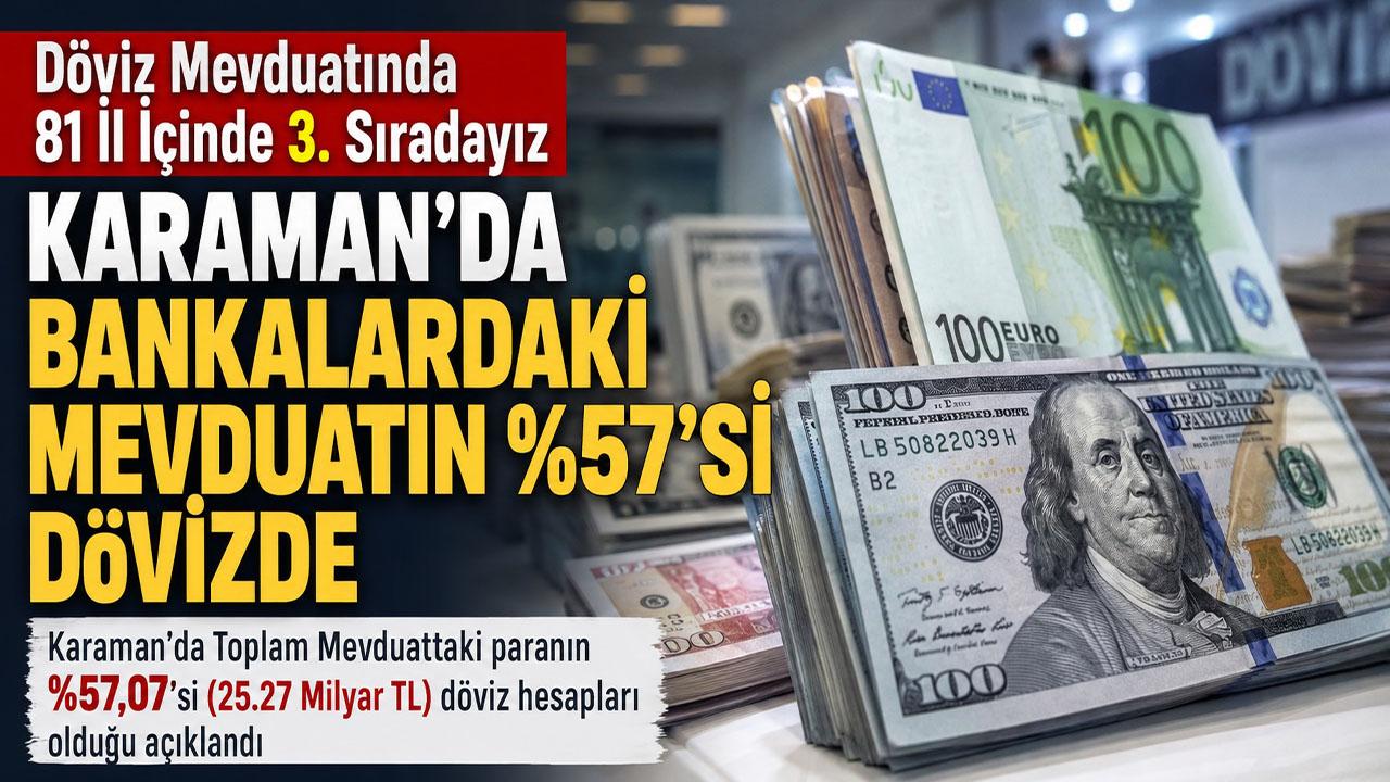 Karaman’da Bankalardaki Mevduatın %57’si Dövizde