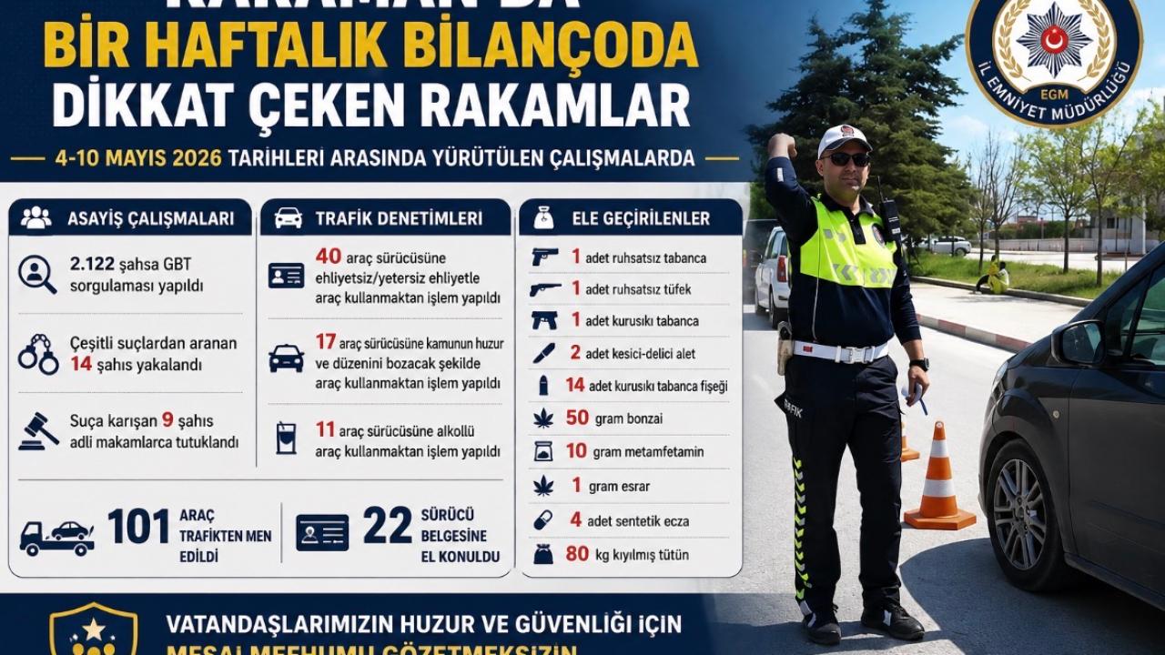 Otomatik Taslak