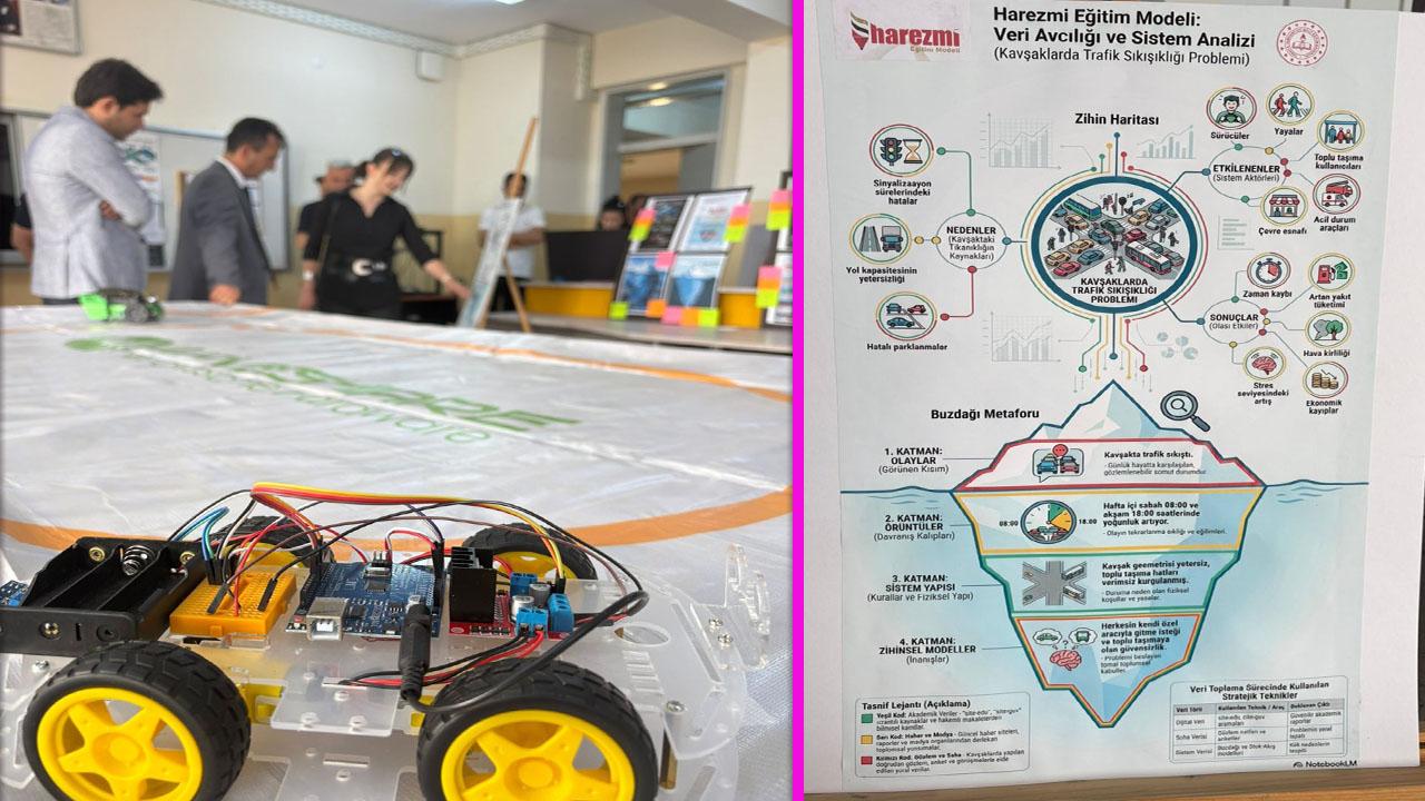 Harezmi Eğitim Modeli Bilim Şenliği Sergisi TOBB Fen Lisesi'nde Ziyaretçilerle Buluştu