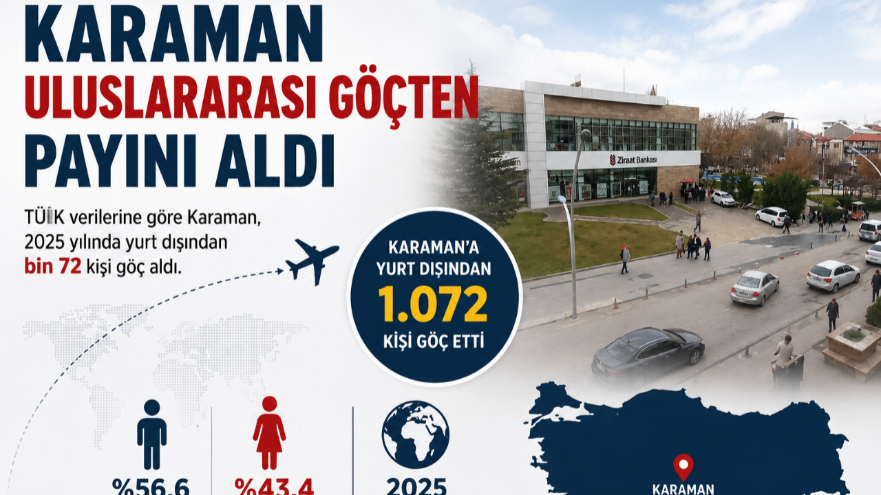Karaman Uluslararası Göçten Payını Aldı