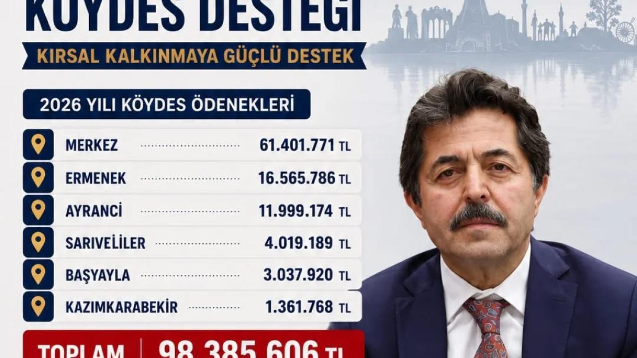 Otomatik Taslak