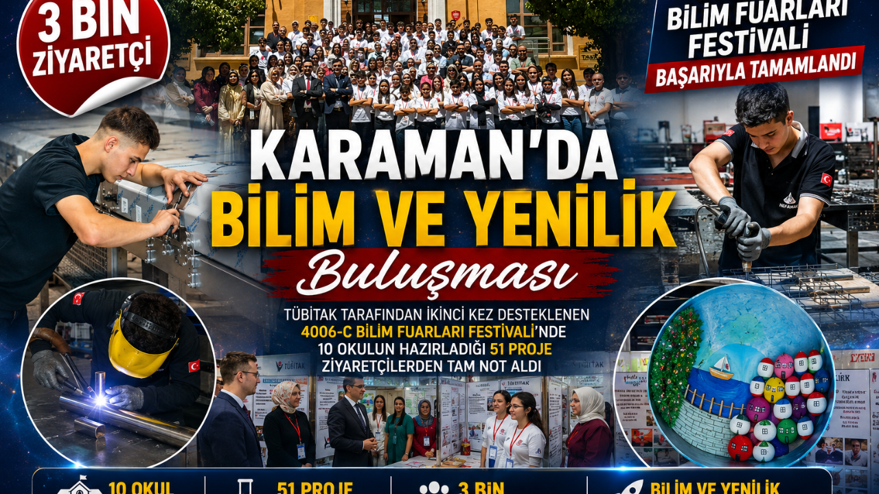 Karaman'da Bilim ve Yenilik Buluşması, 4006-C Bilim Fuarları Festivali 3 Bin Ziyaretçi ile Başarıyla Tamamlandı