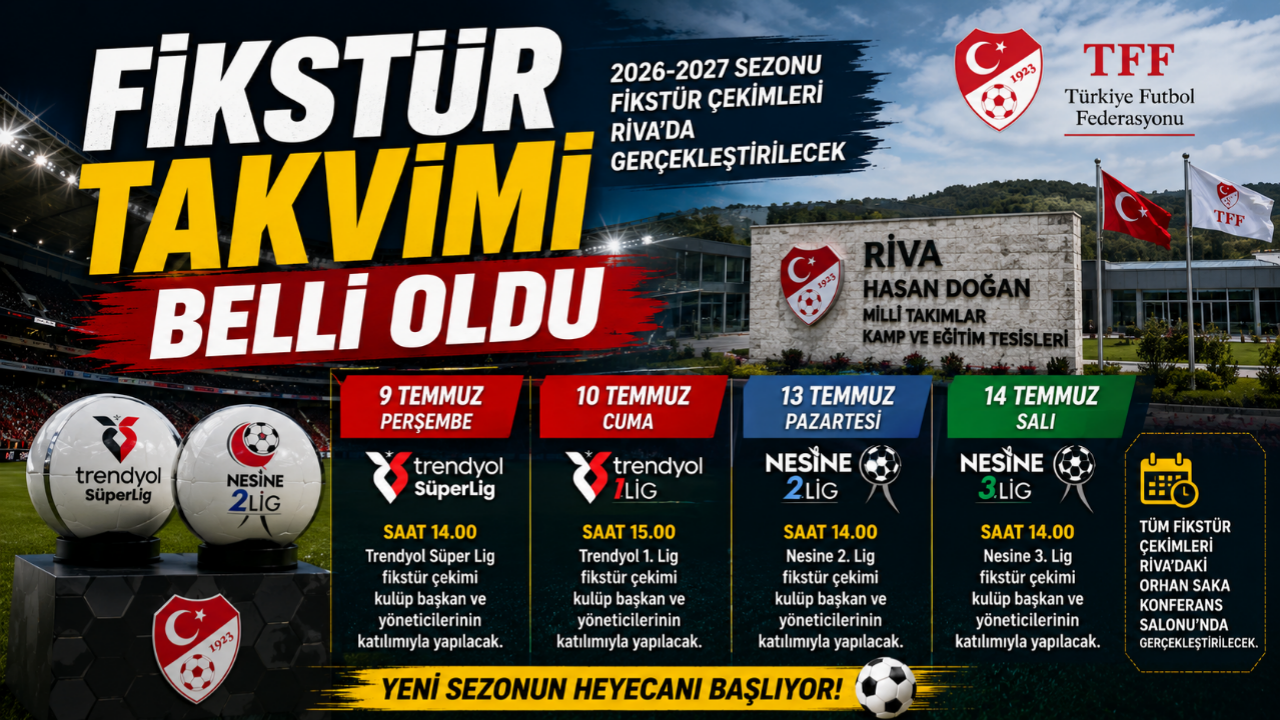 Futbolda Fikstür Heyecanı Başlıyor: Süper Lig, 1. Lig, 2. Lig ve 3. Lig Tarihleri Belli Oldu