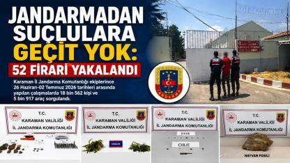 Jandarmadan Suçlulara Geçit Yok: 52 Firari Yakalandı