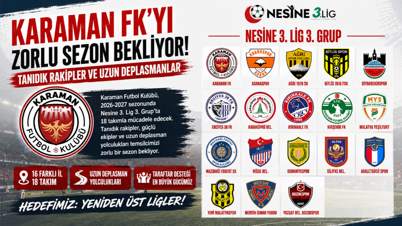 Karaman FK'yı Zorlu Sezon Bekliyor! Tanıdık Rakipler ve Uzun Deplasmanlar
